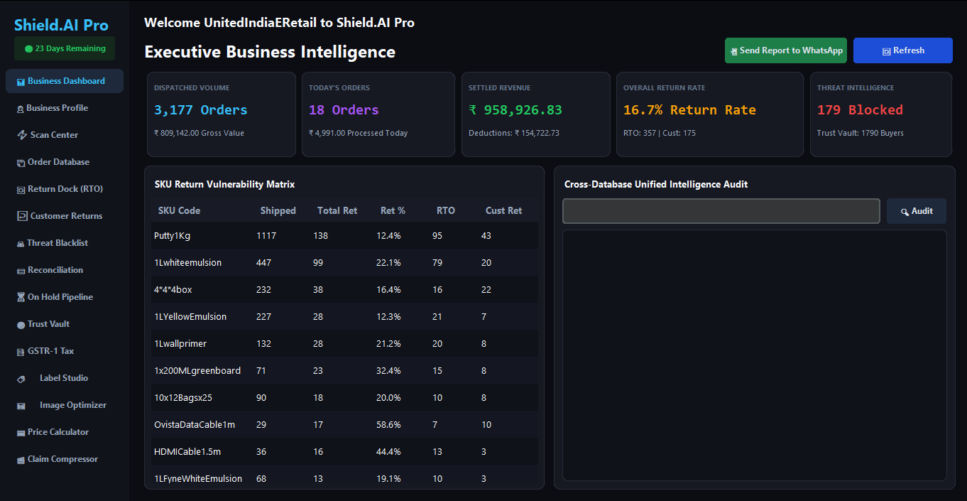 Shield.AI Pro Dashboard